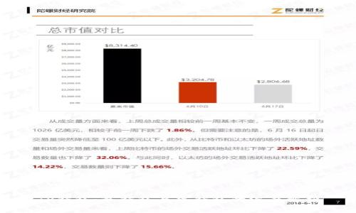 TP钱包：冷钱包与热钱包的深度解析