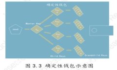 : 如何解读TP里的走势图：